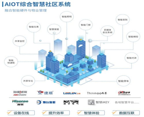 智慧運維 讓信息化建設穩行致遠，管理運營更省心
