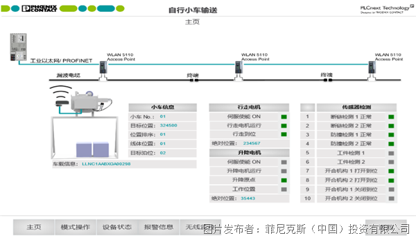 信息系統運行維護服務的核心價值與實踐路徑
