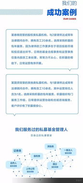 積募明星產品 全方位合規與運維解決方案